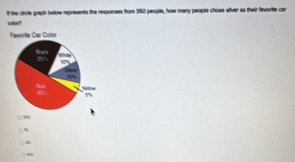 the circle graph below represents the responses from 350 people, how manry people chose silver as their favorite car
color?
Favorite Car Color
350
35
100