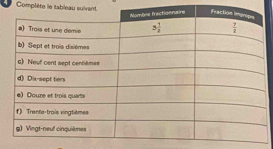 Complète le table