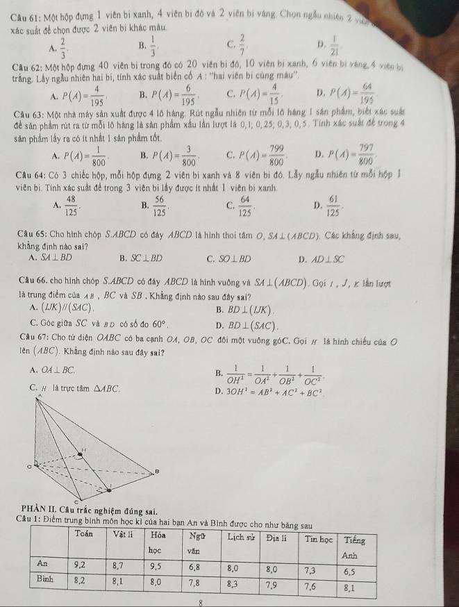 Một hộp đựng 1 viên bi xanh, 4 viên bi đó và 2 viên bi vàng. Chọn ngẫu nhiên 2 vi
xác suất để chọn được 2 viên bi khác mâu
A.  2/3 . B.  1/3 . C.  2/7 . D.  1/21 
Câu 62: Một hộp đựng 40 viên bị trong đó có 20 viên bi đó, 10 viên bị xanh, 6 viên bị vàng 4 viêo bị
trắng. Lấy ngẫu nhiên hai bi, tính xác suất biển cổ A : ''hai viên bị cũng màu''.
A. P(A)= 4/195  B. P(A)= 6/195  C. P(A)= 4/15 . D. P(A)= 64/195 
Câu 63: Một nhà máy sản xuất được 4 lô hàng. Rút ngẫu nhiên từ mỗi lõ hàng 1 sân phẩm, biết xác suấn
để sản phẩm rút ra từ mỗi lô hàng là sản phẩm xấu lần lượt là 0,1; 0,25; 0,3, 0,5 . Tính xác suất đề trong 4
sản phẩm lấy ra có ít nhất 1 sản phẩm tốt.
A. P(A)= 1/800 . B. P(A)= 3/800 . C. P(A)= 799/800  D. P(A)= 797/800 .
Cau 64: Có 3 chiếc hộp, mỗi hộp đựng 2 viên bị xanh và 8 viên bi đó. Lẫy ngẫu nhiên từ mỗi hộp 1
viên bi. Tính xác suất đề trong 3 viên bị lầy được ít nhất 1 viên b xanh.
A.  48/125 . B.  56/125 . C.  64/125 . D.  61/125 .
Câu 65: Cho hình chóp S.ABCD có đây ABCD là hình thoi tâm O,SA⊥ (ABCD) Các khẳng định sau,
khẳng định nào sai?
A. SA⊥ BD B. SC⊥ BD C. SO⊥ BD D. AD⊥ SC
Câu 66, cho hình chóp S.ABCD có đây ABCD là hình vuông và SA⊥ (ABCD) ). Gọi / , J, κ lần lượt
là trung điểm của λв , BC và SB . Khẳng định nào sau đây sai?
A. (LIKendpmatrix //(SAC). B. BD⊥ (IJK).
C. Góc giữa SC và л D có số đo 60°. D. BD⊥ (SAC).
Câu 67: Cho tử diện OABC có ba cạnh OA, OB, OC đôi một vuỡng góC. Gọi # là hình chiếu của O
lên (ABC). Khẳng định nào sau đây sai?
A. OA⊥ BC. B.  1/OH^2 = 1/OA^2 + 1/OB^2 + 1/OC^2 .
C. # là trực tâm △ ABC. D. 3OH^(2=AB^2)+AC^1+BC^2.
PHÀN II. Câu trắc nghiệm đúng sai.
Cầu 1: Điểm trung bình mồn học kỉ của hai bạn An và Bình
8