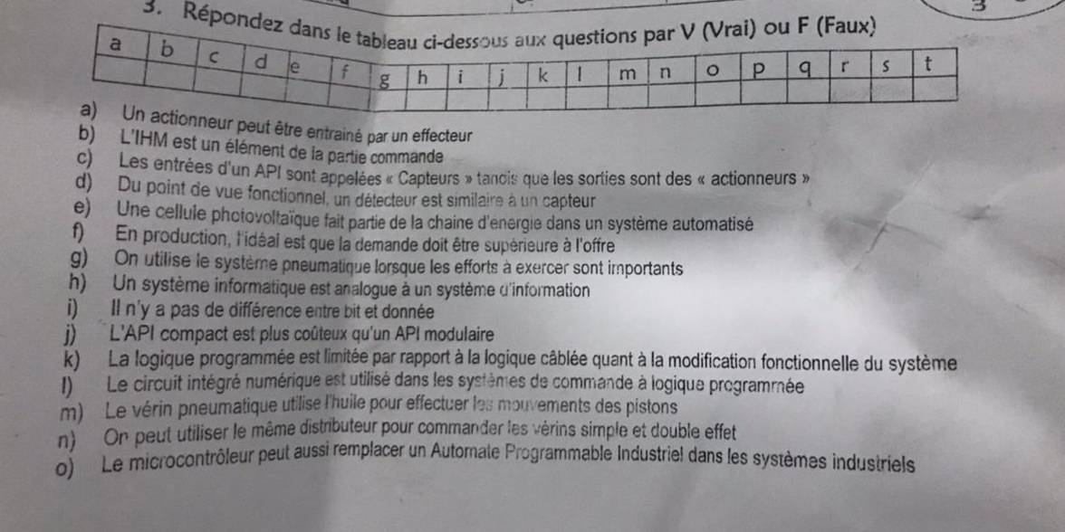 5 
3. Ré 
peut être entrainé par un effecteur 
b) L'IHM est un élément de la partie commande 
c) Les entrées d'un API sont appelées « Capteurs » tancis que les sorties sont des « actionneurs » 
d) Du point de vue fonctionnel, un détecteur est similaire à un capteur 
e) Une cellule photovoltaïque fait partie de la chaîne d'energie dans un système automatisé 
f) En production, l'idéai est que la demande doit être supérieure à l'offre 
g) On utilise le système pneumatique lorsque les efforts à exercer sont importants 
h) Un système informatique est analogue à un système d'information 
i) Il n'y a pas de différence entre bit et donnée 
j) L'API compact est plus coûteux qu'un API modulaire 
k) La logique programmée est limitée par rapport à la logique câblée quant à la modification fonctionnelle du système 
I) Le circuit intégré numérique est utilisé dans les systèmes de commande à logique programmnée 
m) Le vérin pneumatique utilise l'huile pour effectuer les mouvements des pistons 
n) On peut utiliser le même distributeur pour commander les vérins simple et double effet 
o) Le microcontrôleur peut aussi remplacer un Autorate Programmable Industriel dans les systèmes industriels