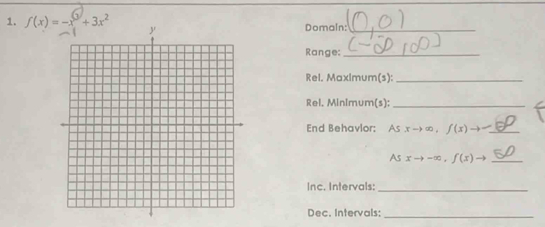 ∫(x) = -x² + 3x² Domain:_
Range:_
Rel. Maxlmum(s):_
Rel. Minimum(s);_
End Behavlor: Asxto ∈fty ,f(x)to _
As xto -∈fty , f(x)to _
Inc. Intervals:_
Dec. Intervals:_