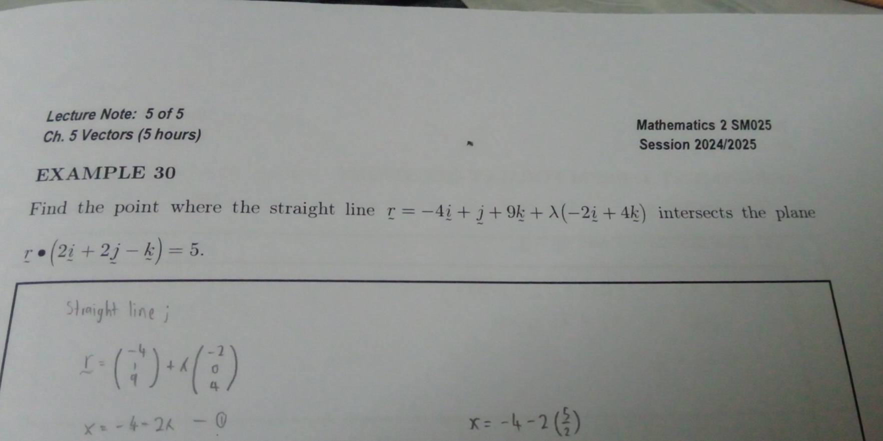 Lecture Note: 5 of 5 
Mathematics 2 SM025 
Ch. 5 Vectors (5 hours) 
Session 2024/2025 
EXAMPLE 30 
Find the point where the straight line r=-4_ i+j+9k+lambda (-2_ i+4k) intersects the plane
(2_ i+2_ j-k)=5. 
Straight line
U