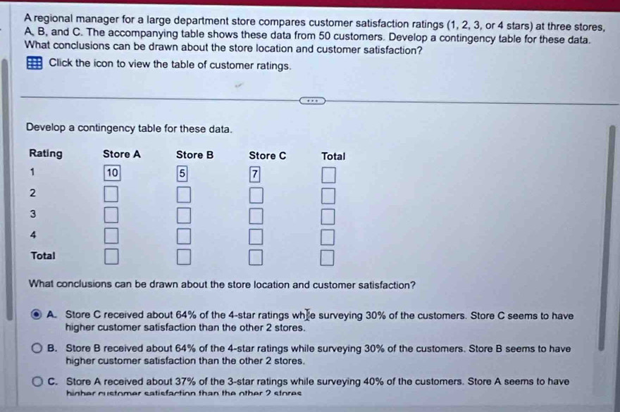 A regional manager for a large department store compares customer satisfaction ratings (1, 2, 3, or 4 stars) at three stores,
A B, and C. The accompanying table shows these data from 50 customers. Develop a contingency table for these data.
What conclusions can be drawn about the store location and customer satisfaction?
;;: Click the icon to view the table of customer ratings.
Develop a contingency table for these data.
What conclusions can be drawn about the store location and customer satisfaction?
A. Store C received about 64% of the 4 -star ratings whie surveying 30% of the customers. Store C seems to have
higher customer satisfaction than the other 2 stores.
B. Store B received about 64% of the 4 -star ratings while surveying 30% of the customers. Store B seems to have
higher customer satisfaction than the other 2 stores.
C. Store A received about 37% of the 3 -star ratings while surveying 40% of the customers. Store A seems to have
hinher customer satisfaction than the other 2 stores