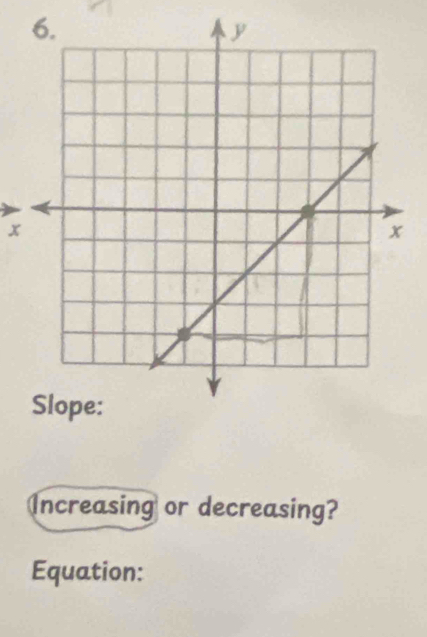 x
Increasing or decreasing? 
Equation: