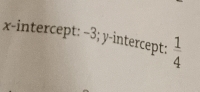 x-intercept: −3; y-intercept:  1/4 