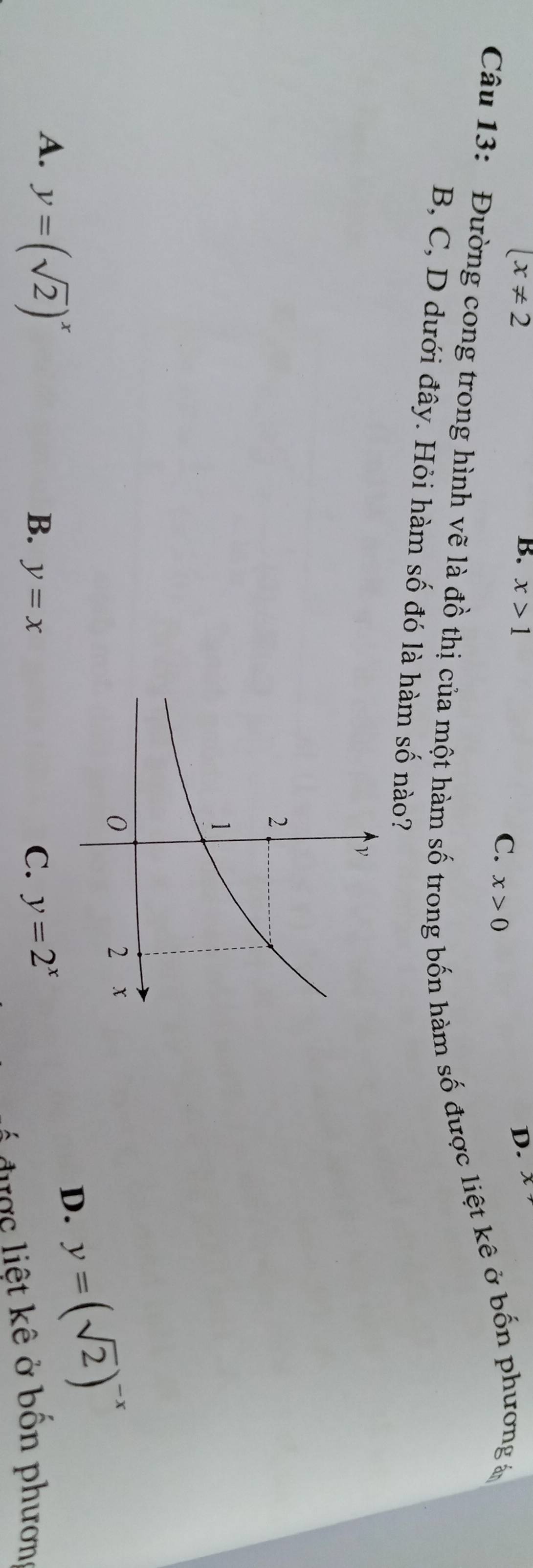 (x!= 2
B. x>1 D. x
C. x>0
Câu 13: Đường cong trong hình vẽ là đồ thị của một hàm số ; bốn hàm số được liệt kê ở bốn phương 
B, C, D dưới đây. Hỏi hàm số đó là hàm số nào?
D. y=(sqrt(2))^-x
A. y=(sqrt(2))^x
B. y=x C. y=2^x
ể được liệt kê ở bốn phương