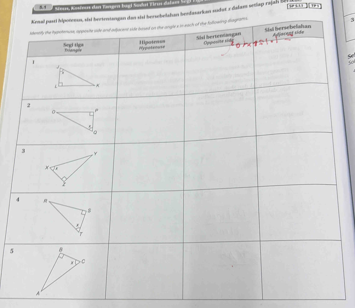 5.1 Sinus, Kosinus dan Tangen bagi Sudut Tirus dalam Segi T l 
SP 5,1.1 TP1 
elahan berdasarkan sudut x dalam setiap rajah bern 
3 
Se 
So
5