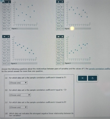 y
N. 
, 
、
x
N
N
x
*

N

Figure 1 sh dì 
Figure ? 

, 
. x
6 K.
4
x x

1
3 4. . . 
Figure 3 Figure 4 
Answer the following questions about the relationships between pairs of variables and the values of P, the sample correlation coelfic 
be the correct answer for more than one question. 
(a) For which data set is the sample correlation coefficient r closest to 1? × 
(Choose one) ' 
(b) For which data set is the sample correlation coefficient r equal to -1? 
(Choose one) 
(c) For which data set is the sample correlation coefficient r closest to (? 
(Choose one) 
(d) Which data set indicates the strongest negative linear relationship between its 
two variables?