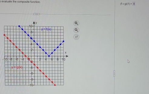 evaluate the composite function.
(fcirc g)(1)=8