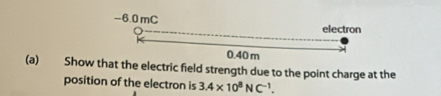 Solved: Showhat the electric field strength due to the point charge at ...