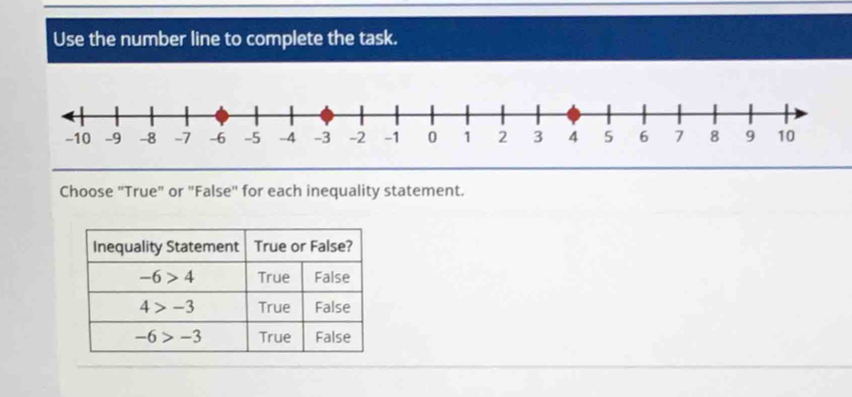 Use the number line to complete the task.
Choose "True" or "False" for each inequality statement.