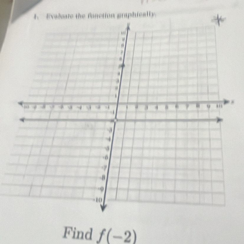 Find f(-2)