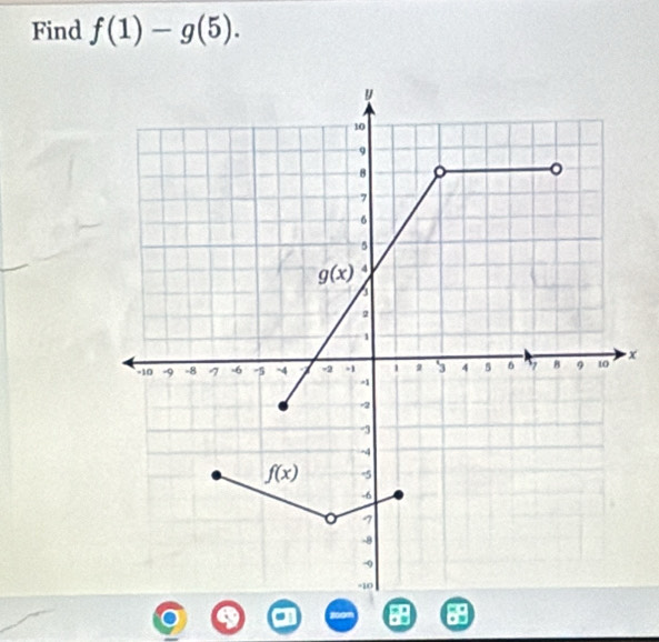 Find f(1)-g(5).
x