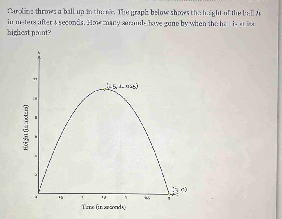 Caroline throws a ball up in the air. The graph below shows the height of the ball h
in meters after t seconds. How many seconds have gone by when the ball is at its
highest point?
Time (in seconds)