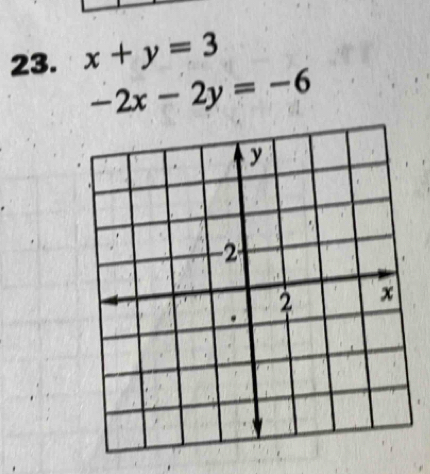 x+y=3
-2x-2y=-6