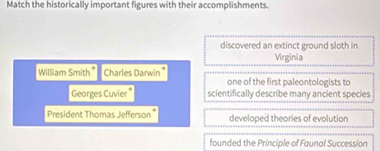 Match the historically important figures with their accomplishments.
discovered an extinct ground sloth in
Virginia
William Smith * Charles Darwin *
one of the first paleontologists to
Georges Cuvier * scientifically describe many ancient species
President Thomas Jefferson * developed theories of evolution
founded the Principle of Faunal Succession