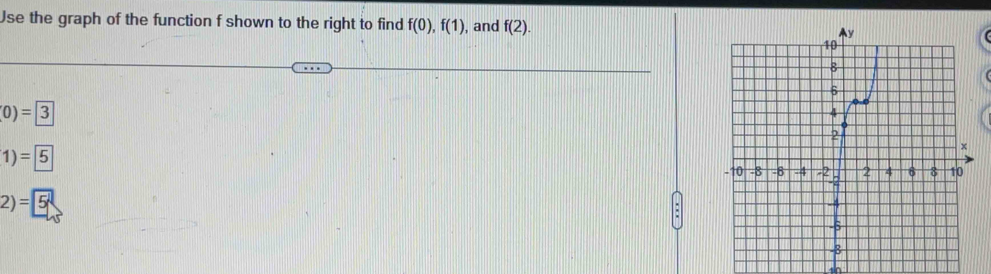 Use the graph of the function f shown to the right to find f(0), f(1) , and f(2).
0)=3
1)=5
2)=5°