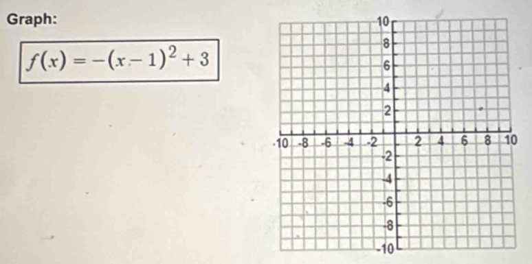 Graph:
f(x)=-(x-1)^2+3