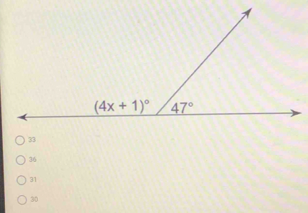 (4x+1)^circ  47°
33
36
31
30