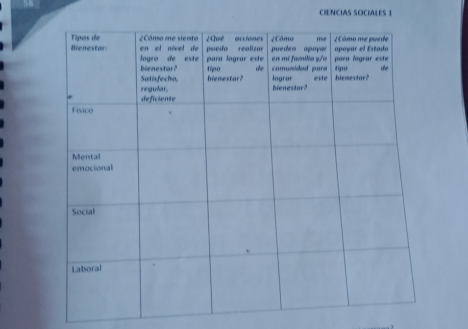 ae 
CIENCIAS SOCIALES 1