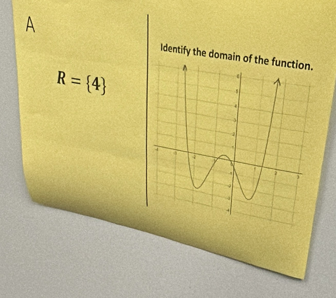 A 
Identify the domain
R= 4