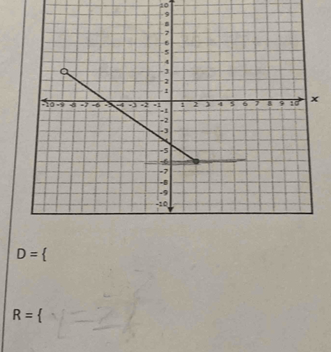 10
D=
R=