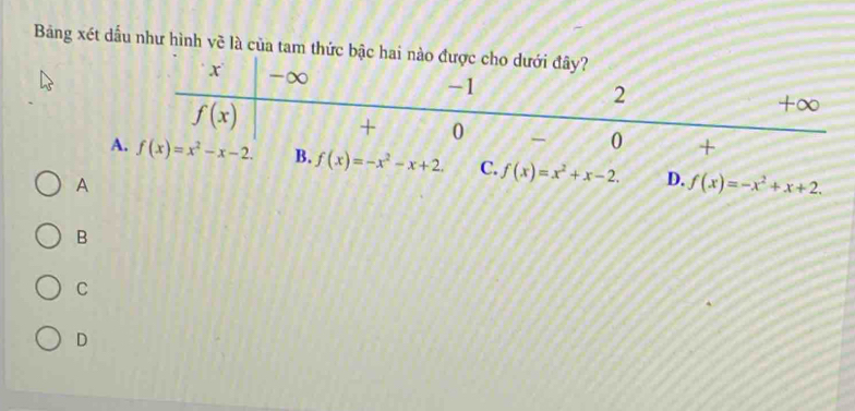 Bảng xét dầu như hình vẽ là của tam t
A f(x)=-x^2-x+2. C. f(x)=x^2+x-2. D. f(x)=-x^2+x+2.
A
B
C
D