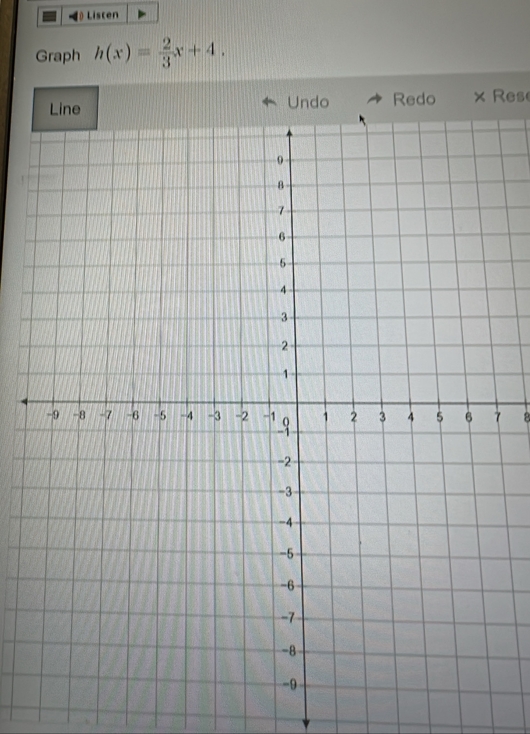 Listen 
Graph h(x)= 2/3 x+4, 
Redo × Rese 
Undo 
7 8