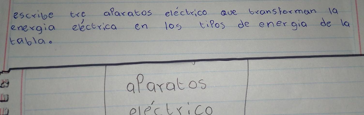 escribe tre aparatos electrico ave transforman 1a 
energia electrica en l0s tipos de energia de la 
tabla. 
aParatos 
electrico