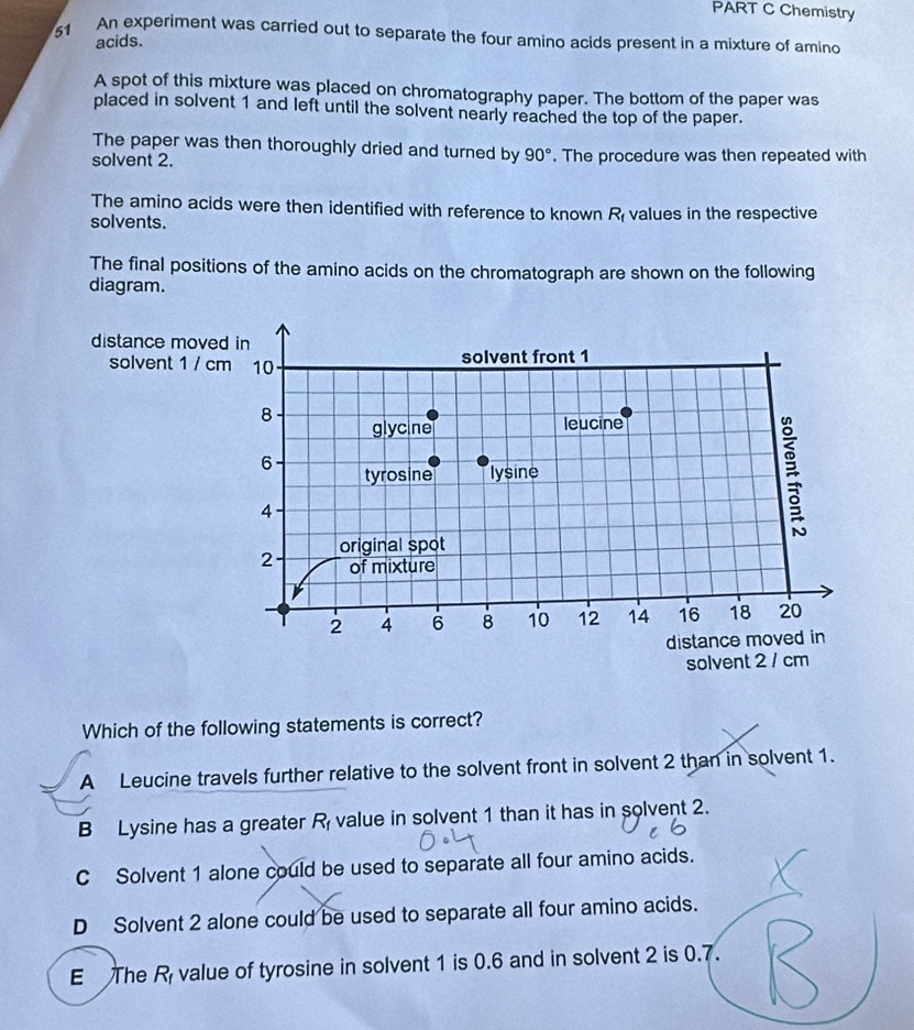Chemistry
51 An experiment was carried out to separate the four amino acids present in a mixture of amino
acids.
A spot of this mixture was placed on chromatography paper. The bottom of the paper was
placed in solvent 1 and left until the solvent nearly reached the top of the paper.
The paper was then thoroughly dried and turned by 90°. The procedure was then repeated with
solvent 2.
The amino acids were then identified with reference to known R_f
solvents. values in the respective
The final positions of the amino acids on the chromatograph are shown on the following
diagram.
Which of the following statements is correct?
A Leucine travels further relative to the solvent front in solvent 2 than in solvent 1.
B Lysine has a greater R_f value in solvent 1 than it has in solvent 2.
C Solvent 1 alone could be used to separate all four amino acids.
D Solvent 2 alone could be used to separate all four amino acids.
E The R_f value of tyrosine in solvent 1 is 0.6 and in solvent 2 is 0.7.