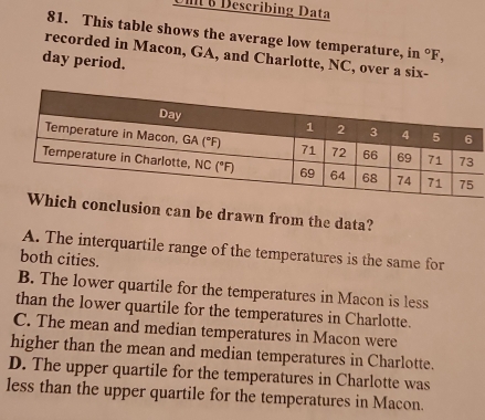 Um 6 Describing Data
81. This table shows the average low temperature, in°F,
recorded in Macon, GA, and Charlotte, NC, over a six-
day period.
onclusion can be drawn from the data?
A. The interquartile range of the temperatures is the same for
both cities.
B. The lower quartile for the temperatures in Macon is less
than the lower quartile for the temperatures in Charlotte.
C. The mean and median temperatures in Macon were
higher than the mean and median temperatures in Charlotte.
D. The upper quartile for the temperatures in Charlotte was
less than the upper quartile for the temperatures in Macon.