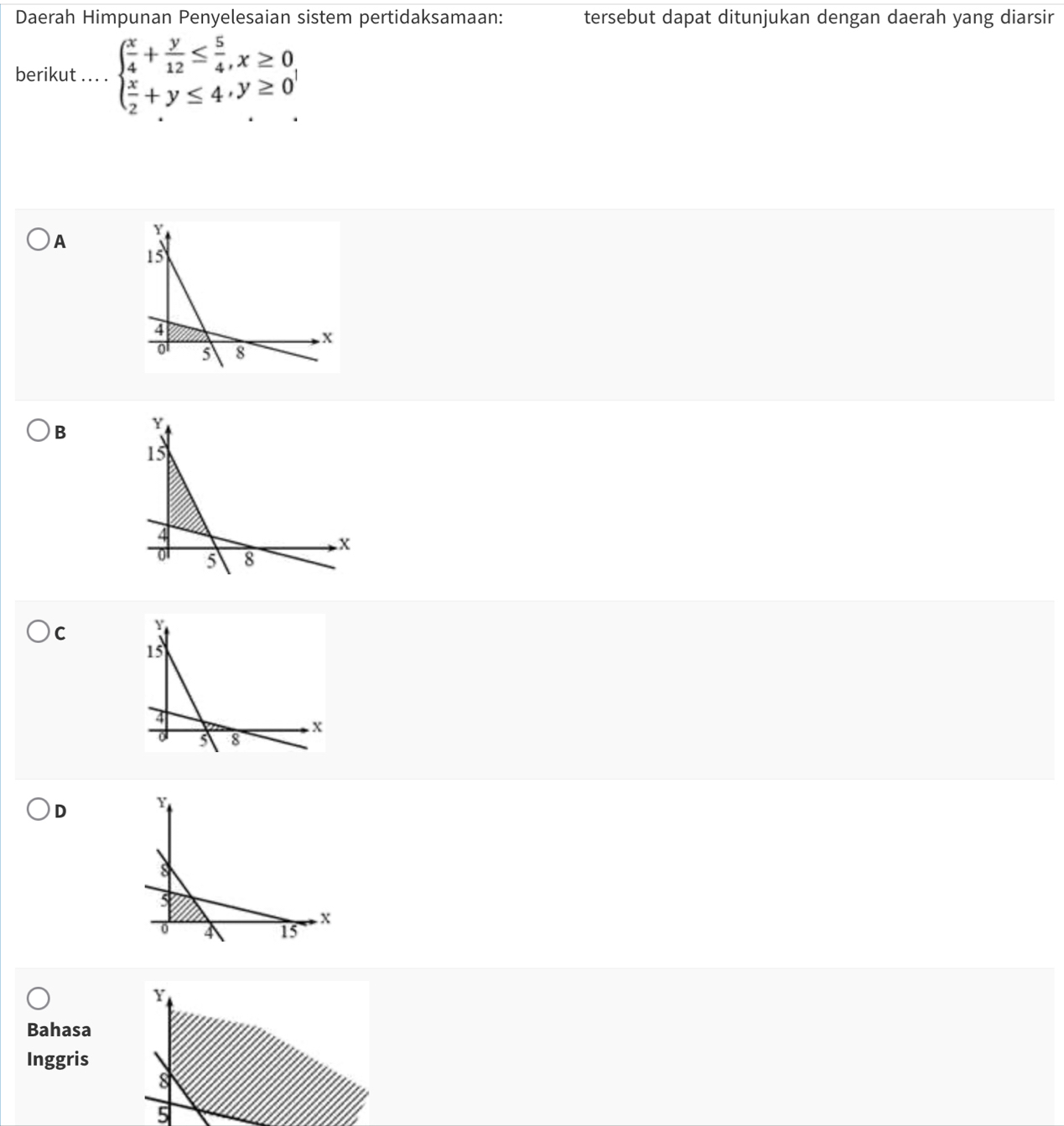 Daerah Himpunan Penyelesaian sistem pertidaksamaan: tersebut dapat ditunjukan dengan daerah yang diarsir
berikut .. - beginarrayl  x/4 + y/12 ≤  5/4 ,x≥ 0  x/2 +y≤ 4,y≥ 0endarray.
A
B
C
D Y
s
5
0 4 15. x
Y
Bahasa
Inggris
8
5