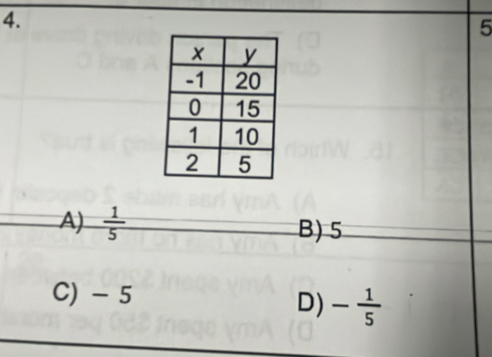 5
A)  1/5  B) 5
C) - 5
D) - 1/5 