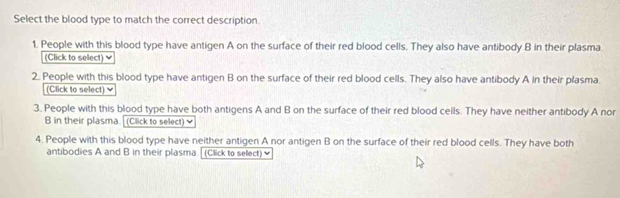 Select the blood type to match the correct description. 
1. People with this blood type have antigen A on the surface of their red blood cells. They also have antibody B in their plasma 
(Click to select) ≌ 
2. People with this blood type have antigen B on the surface of their red blood cells. They also have antibody A in their plasma. 
(Click to select) 
3. People with this blood type have both antigens A and B on the surface of their red blood cells. They have neither antibody A nor 
B in their plasma. (Click to select)] 
4. People with this blood type have neither antigen A nor antigen B on the surface of their red blood cells. They have both 
antibodies A and B in their plasma. (Click to select)]