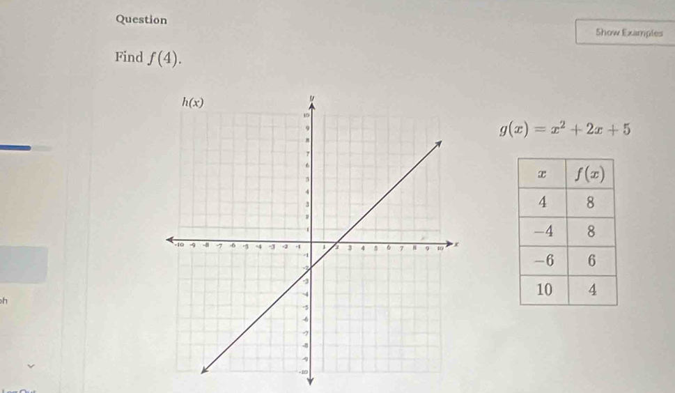 Question Show Ezampies
Find f(4).
g(x)=x^2+2x+5
h