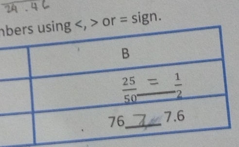 n> or = sign.