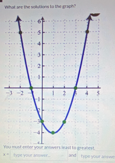 What are the solutions to the graph? 
- 
Yoto greatest.
x= type your answer... and type your answe