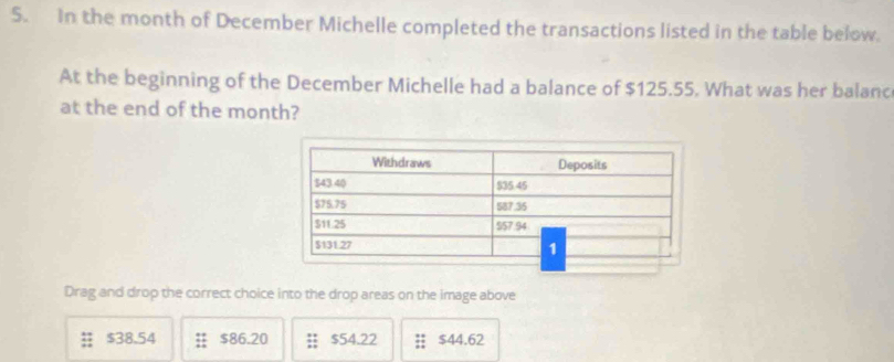 In the month of December Michelle completed the transactions listed in the table below.
At the beginning of the December Michelle had a balance of $125.55. What was her balanc
at the end of the month?
Drag and drop the correct choice into the drop areas on the image above
$38.54 $86.20 :: $54.22 $44.62