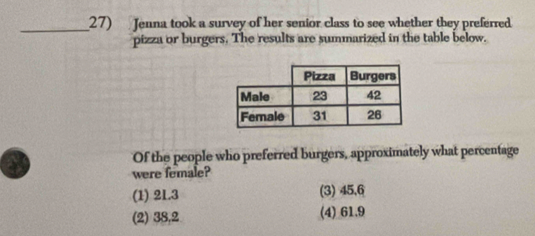 Jenna took a survey of her senior class to see whether they preferred
pizza or burgers. The results are summarized in the table below.
Of the people who preferred burgers, approximately what percentage
were female?
(1) 2L3 (3) 45,6
(2) 38,2 (4) 61.9