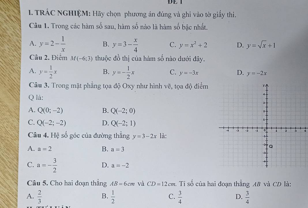 DE I
I. TRÁC NGHIỆM: Hãy chọn phương án đúng và ghi vào tờ giấy thi.
Câu 1. Trong các hàm số sau, hàm số nào là hàm số bậc nhất.
A. y=2- 1/x  y=3- x/4  C. y=x^2+2 D. y=sqrt(x)+1
B.
Câu 2. Điểm M(-6;3) thuộc đồ thị của hàm số nào dưới đây.
A. y= 1/2 x y=- 1/2 x
B.
C. y=-3x D. y=-2x
Câu 3. Trong mặt phẳng tọa độ Oxy như hình vẽ, tọa độ điểm
Q là:
A. Q(0;-2) B. Q(-2;0)
C. Q(-2;-2) D. Q(-2;1)
4
Câu 4. Hệ số góc của đường thắng y=3-2x là:
A. a=2 B. a=3
C. a=- 3/2 
D. a=-2
Câu 5. Cho hai đoạn thăng AB=6cm và CD=12cm s. Tỉ số của hai đoạn thẳng AB và CD là:
B.
A.  2/3   1/2   3/4   3/4 
C.
D.