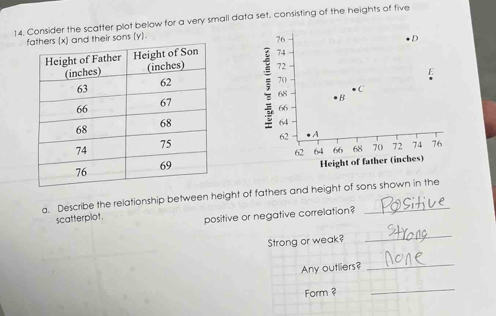 Consider the scatter plot below for a very small data set, consisting of the heights of five 
nd their sons (y). 
a. Describe the relationship between height of fathers and height of sons shown in the 
scatterplot. 
positive or negative correlation? 
Strong or weak? 
_ 
Any outliers? 
_ 
Form ? 
_