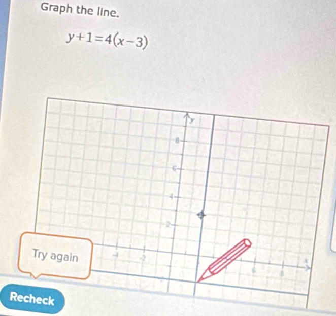 Graph the line.
y+1=4(x-3)
R