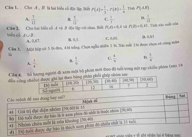 Cho A , B là hai biến cố độc lập. Biết P(A)= 1/3 ,P(B)= 1/4 . Tính P(A.B).
A.  7/12 · B.  5/12 . C.  1/7 · D.  1/12 ·
Câu 2, Cho hai biến cố 4 và B độc lập với nhau. Biết P(A)=0,4 và P(B)=0,45. Tính xác suất của
biến cố A∪ B.
A. 0,67. B. 0,5. C. 0,05. D. 0,85
Câu 3. Một hộp có 5 bi đen, 4 bỉ trắng. Chọn ngẫu nhiên 2 bì. Xác suất 2 bi được chọn có cùng màu
là
A.  1/4 .  1/9 . C.  4/9 . D.  5/4 .
B.
Câu 4. Số lượng người đi xem một bộ phim mới theo độ tuổi trong một rạp chiếu phim (sau 17
đầu công  sau:
TURT nhân viện y tế ghi nhận lại ở bảng sau: