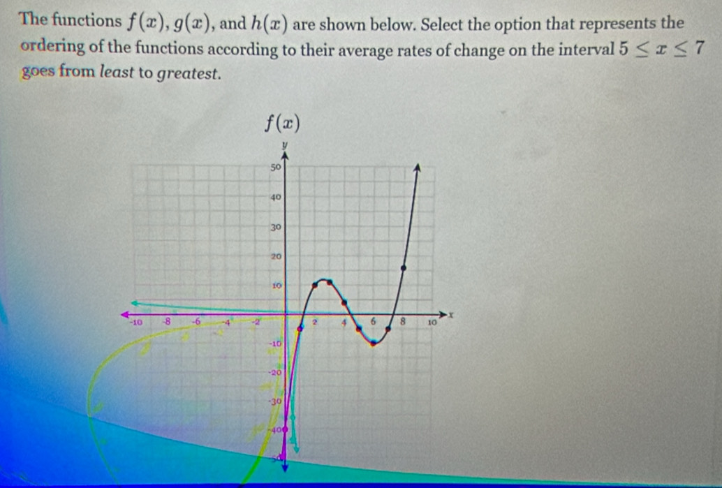 The functions f(x),g(x) , and h(x) are shown below. Select the option that represents the
ordering of the functions according to their average rates of change on the interval 5≤ x≤ 7
goes from least to greatest.