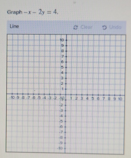 Graph -x-2y=4. 
Line Clear Undo