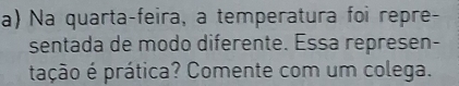 Na quarta-feira, a temperatura foi repre- 
sentada de modo diferente. Essa represen- 
tação é prática? Comente com um colega.