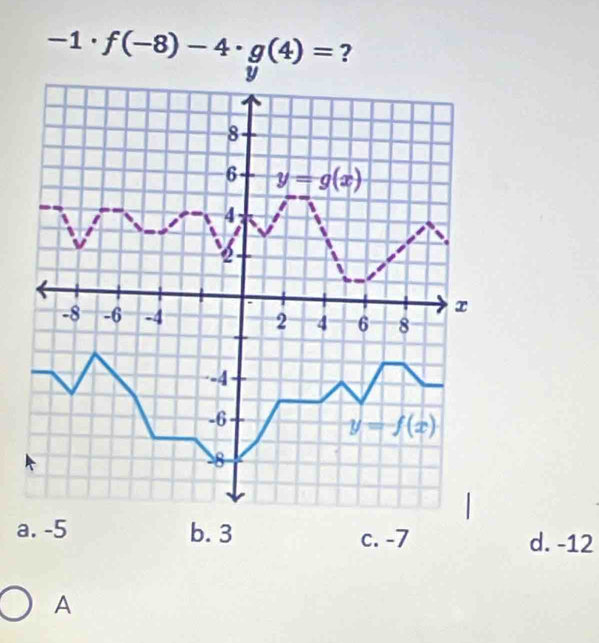 -1· f(-8)-4· g(4)= ?
a. -5 b. 3 c. -7 d. -12
A