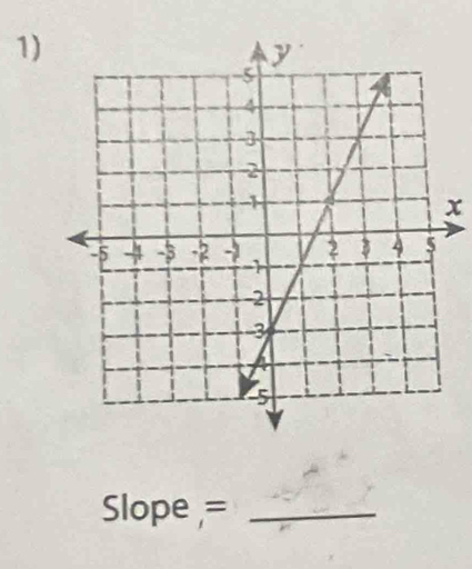 x
Slope ,=_