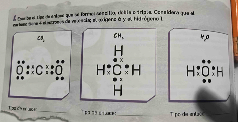 Escribe el tipo de enlace que se forma: sencillo, doble o triple. Considera que el
carbono tiene 4 electrones de valencia; el oxígeno 6 y el hidrógeno 1.
Tipo de enlace:_ Tipo de enlace:_
Tipo de enlace:_