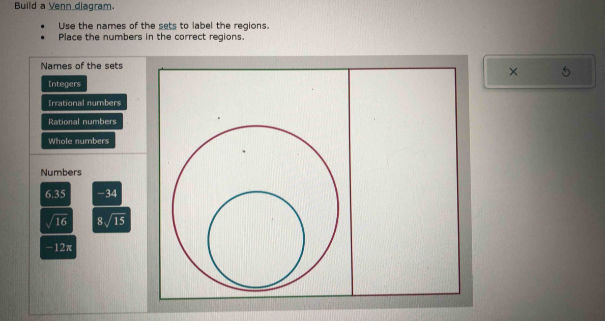 Build a Venn diagram. 
Use the names of the sets to label the regions. 
Place the numbers in the correct regions. 
Names of the sets 
× 
Integers 
Irrational numbers 
Rational numbers 
Whole numbers 
Numbers
6.35 -34
sqrt(16) 8sqrt(15)
-12π